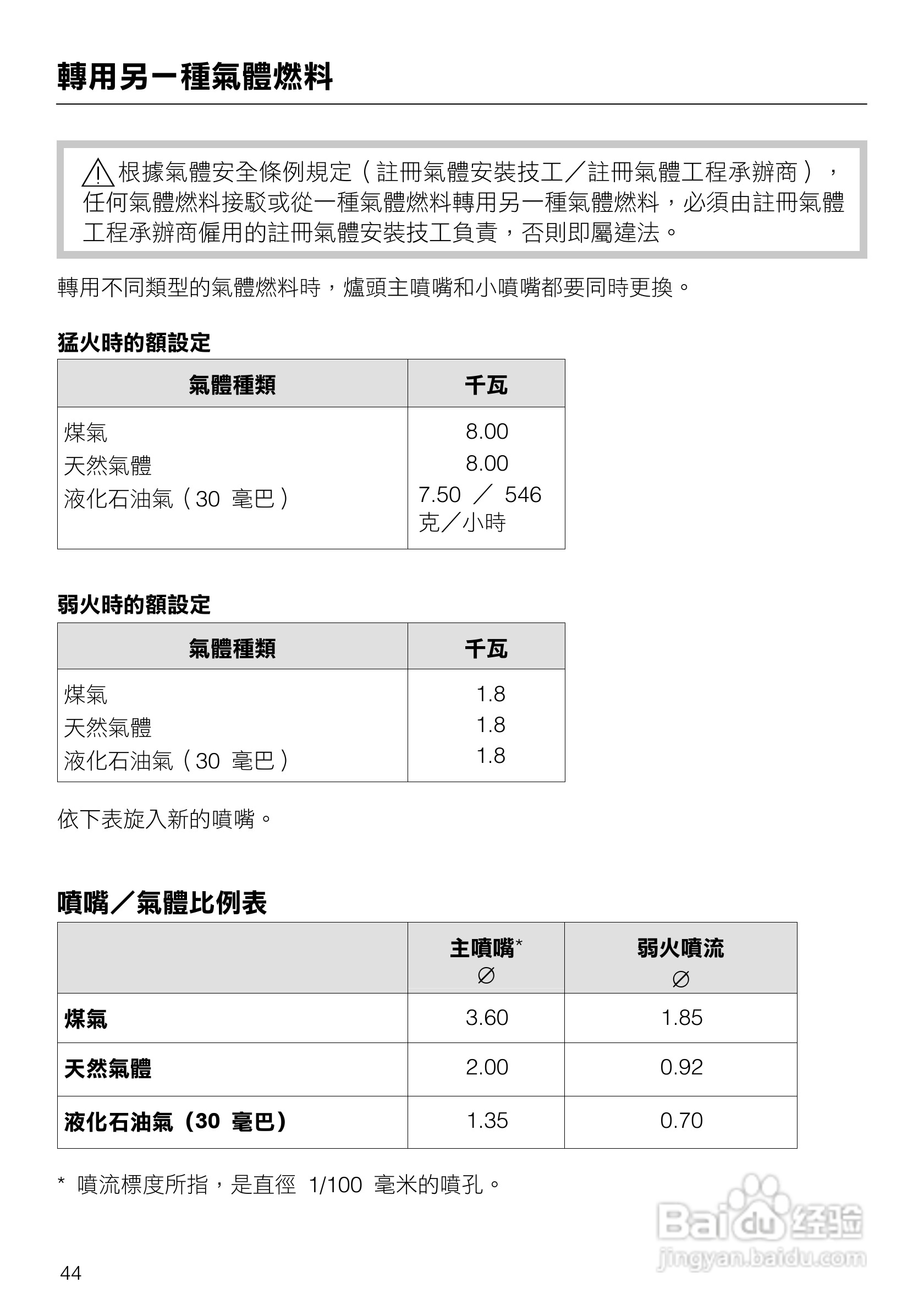 美诺Miele单口瓦斯炉CS1028說明书:[5]