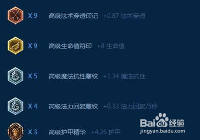 LOLS7风女辅助怎么出装天赋符文加点？