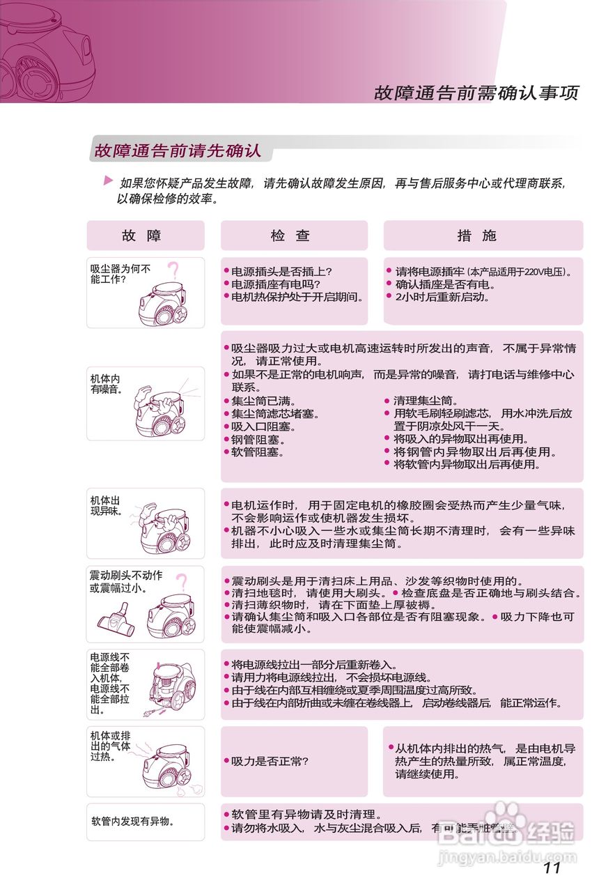 LG V-774CAY吸尘器使用说明书:[2]