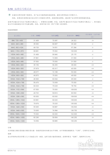 【说明书】三星S24A450SW液晶显示器（二）