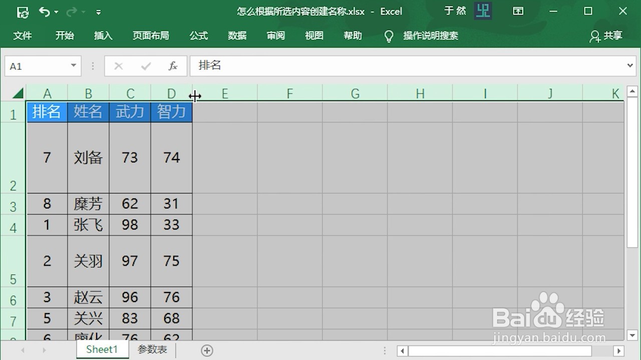 Excel 2016 怎么快速调整行高列宽