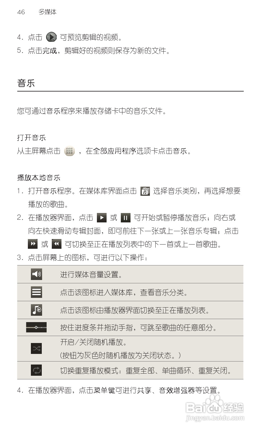 多普达HTC G20手机说明书:[7]