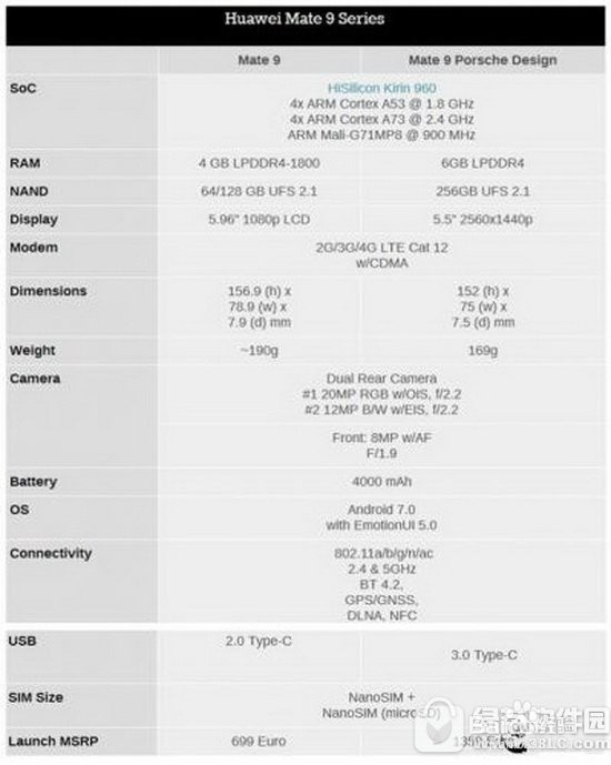 mate9保时捷版怎么预约