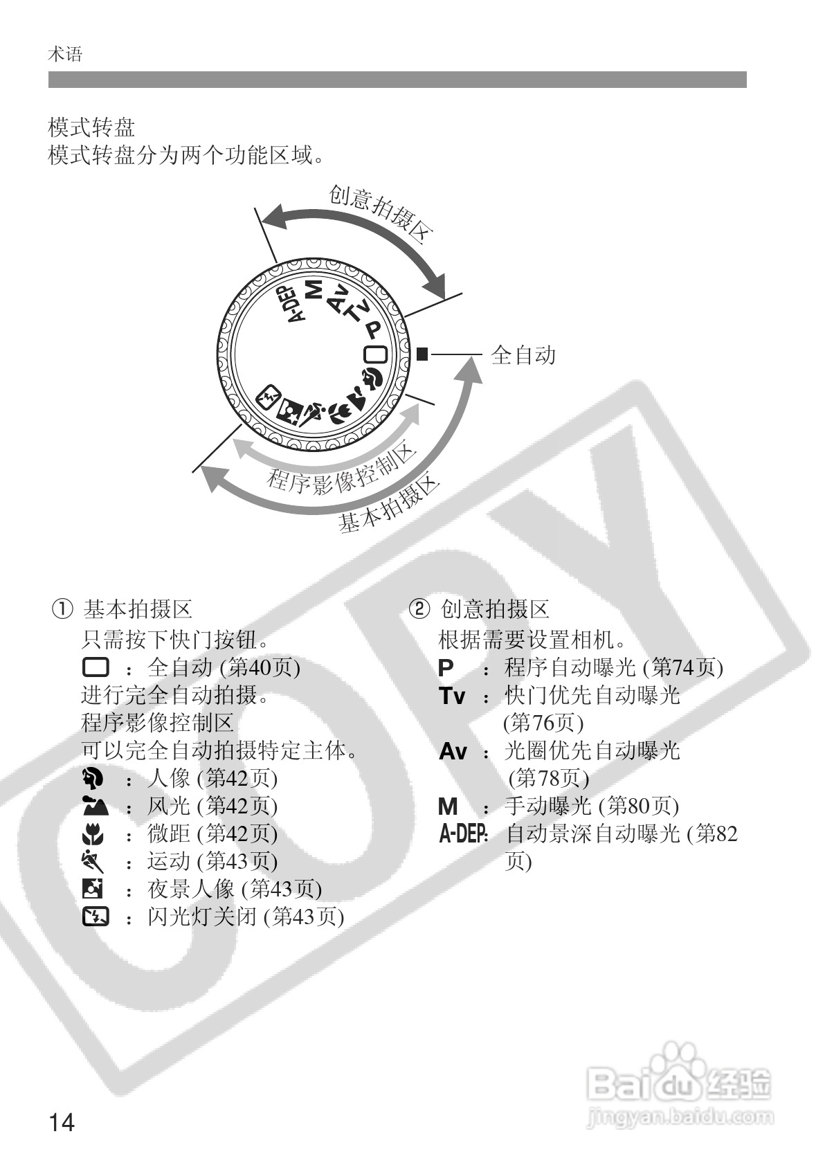 佳能EOS 20D数码相机使用说明书:[2]