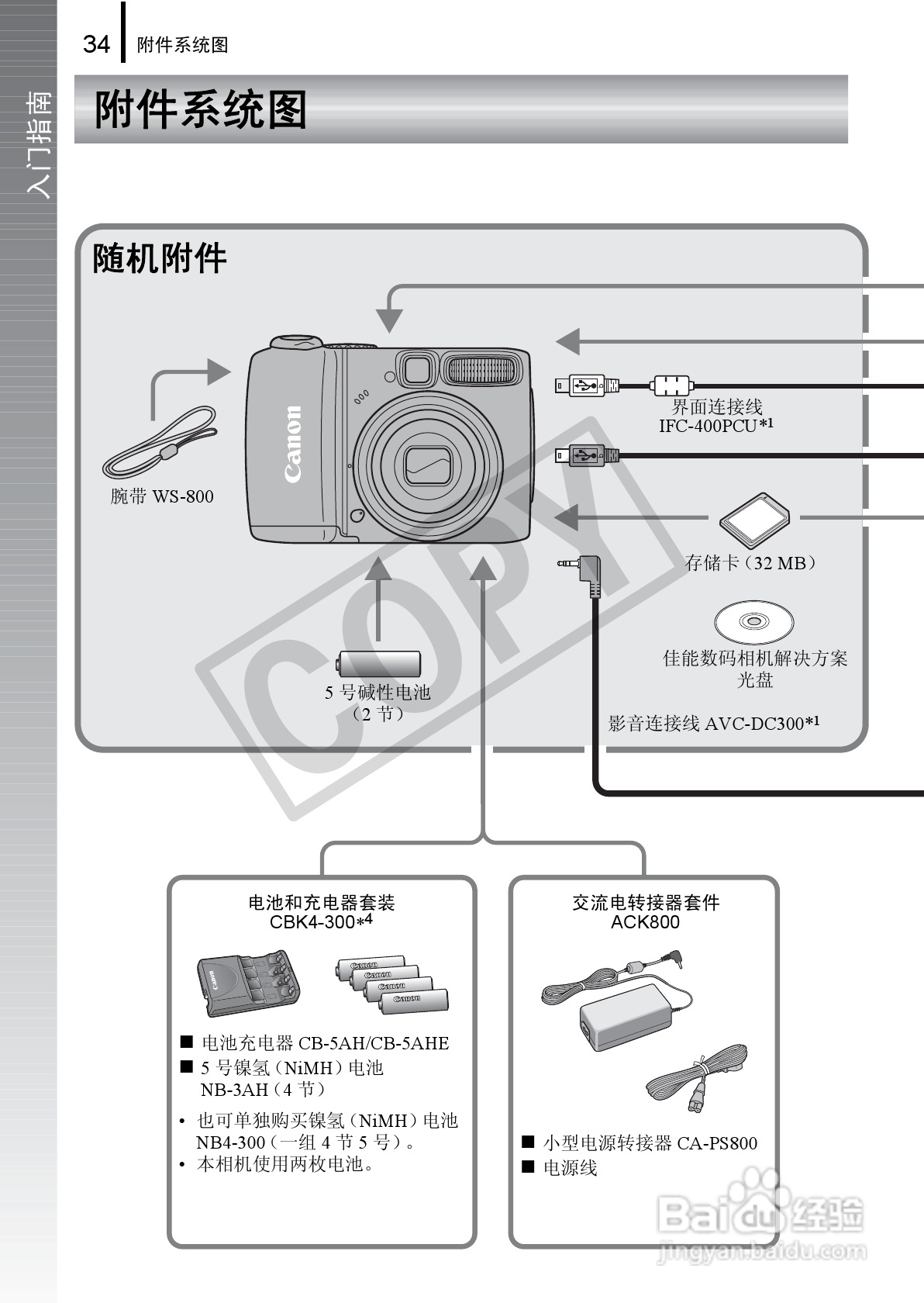 佳能PowerSｈot A590 IS数码相机使用说明书:[4]