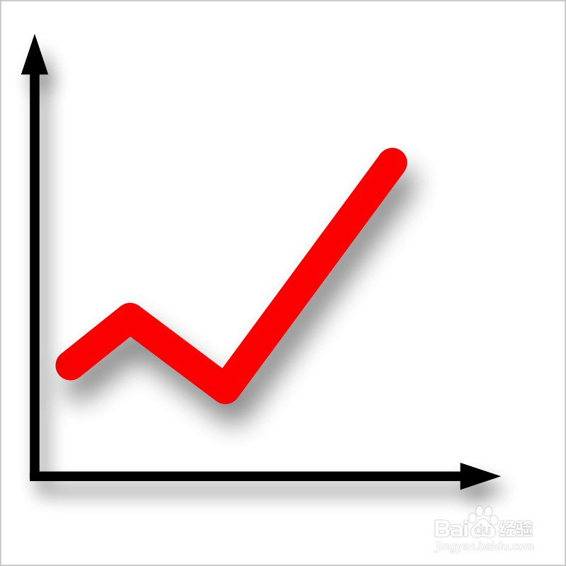 准备英国留学成绩单时需要注意什么？