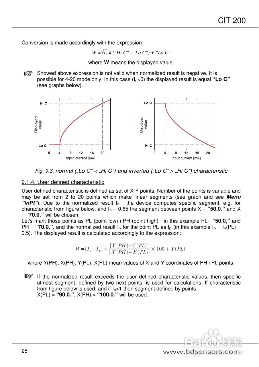 欧智博德CIT 200 流程显示器使用手册:[3]