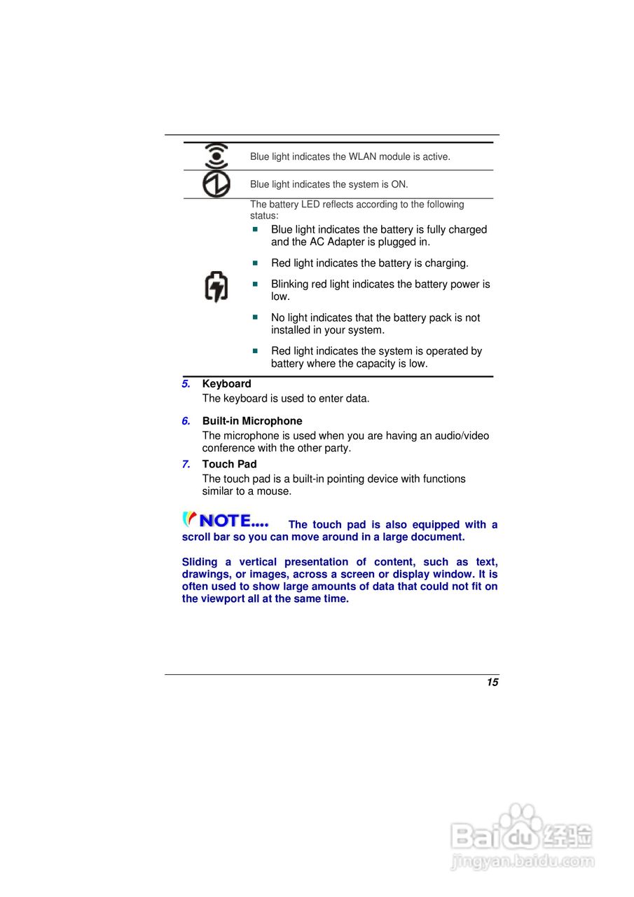 精英ECS E11IS2笔记本电脑说明书:[2]