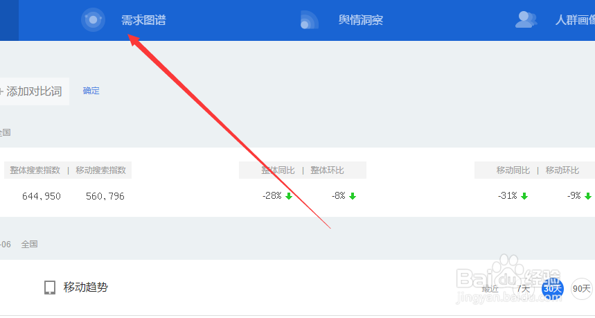 如何查看关键词的搜索指数
