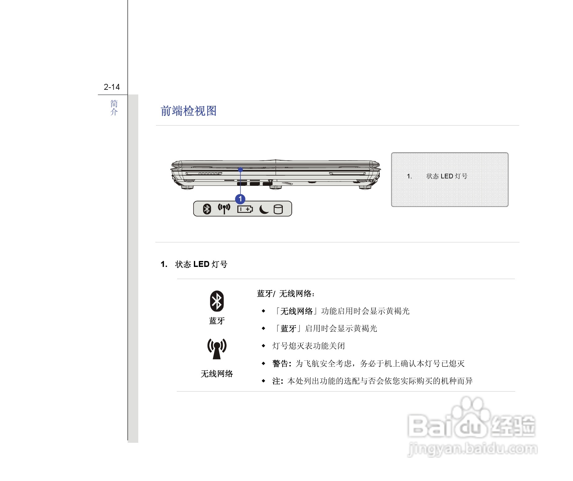 微星MSI GT663笔记本电脑使用说明书:[4]