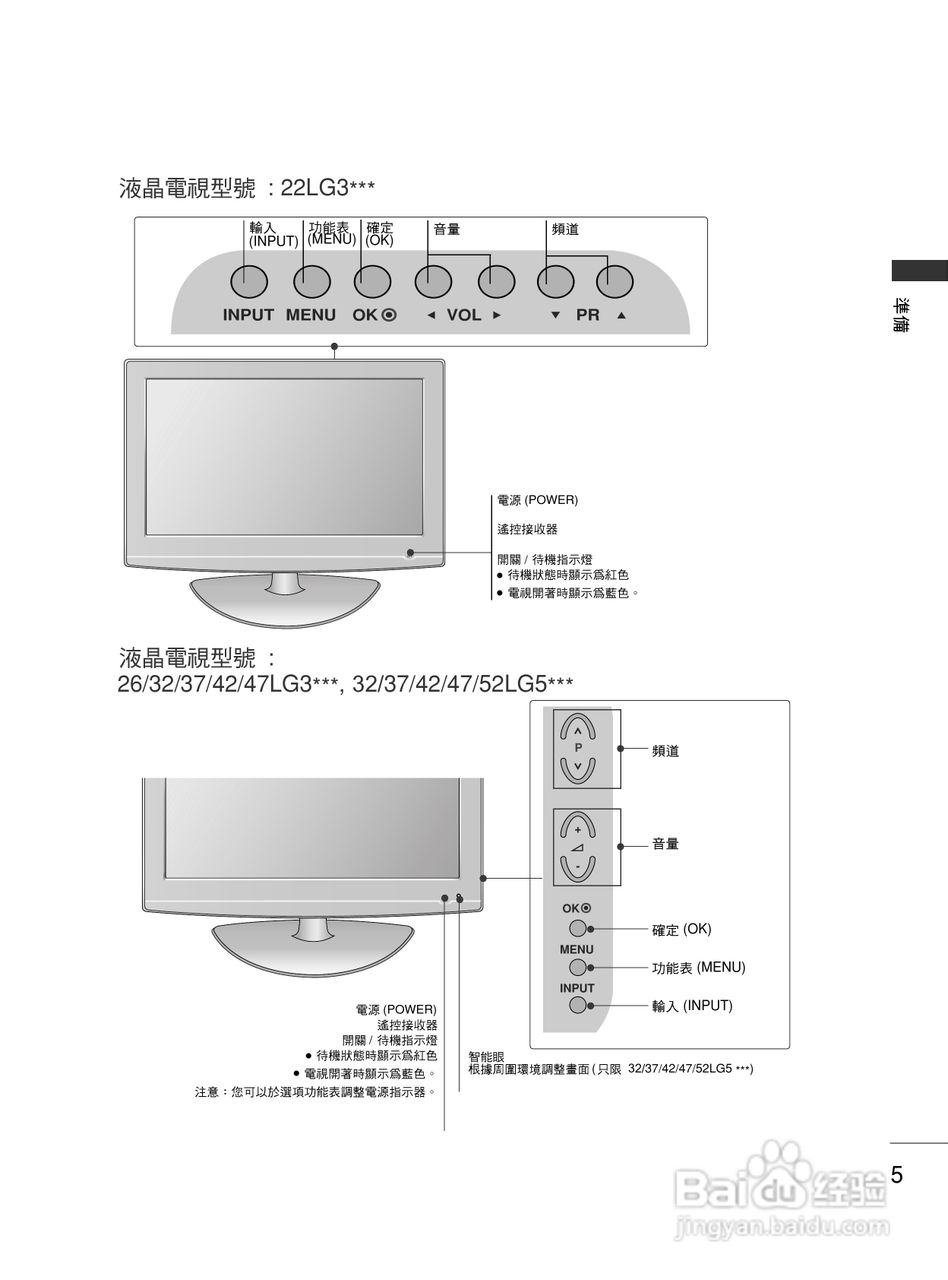LG 37LG30R-TA彩电使用说明书:[1]