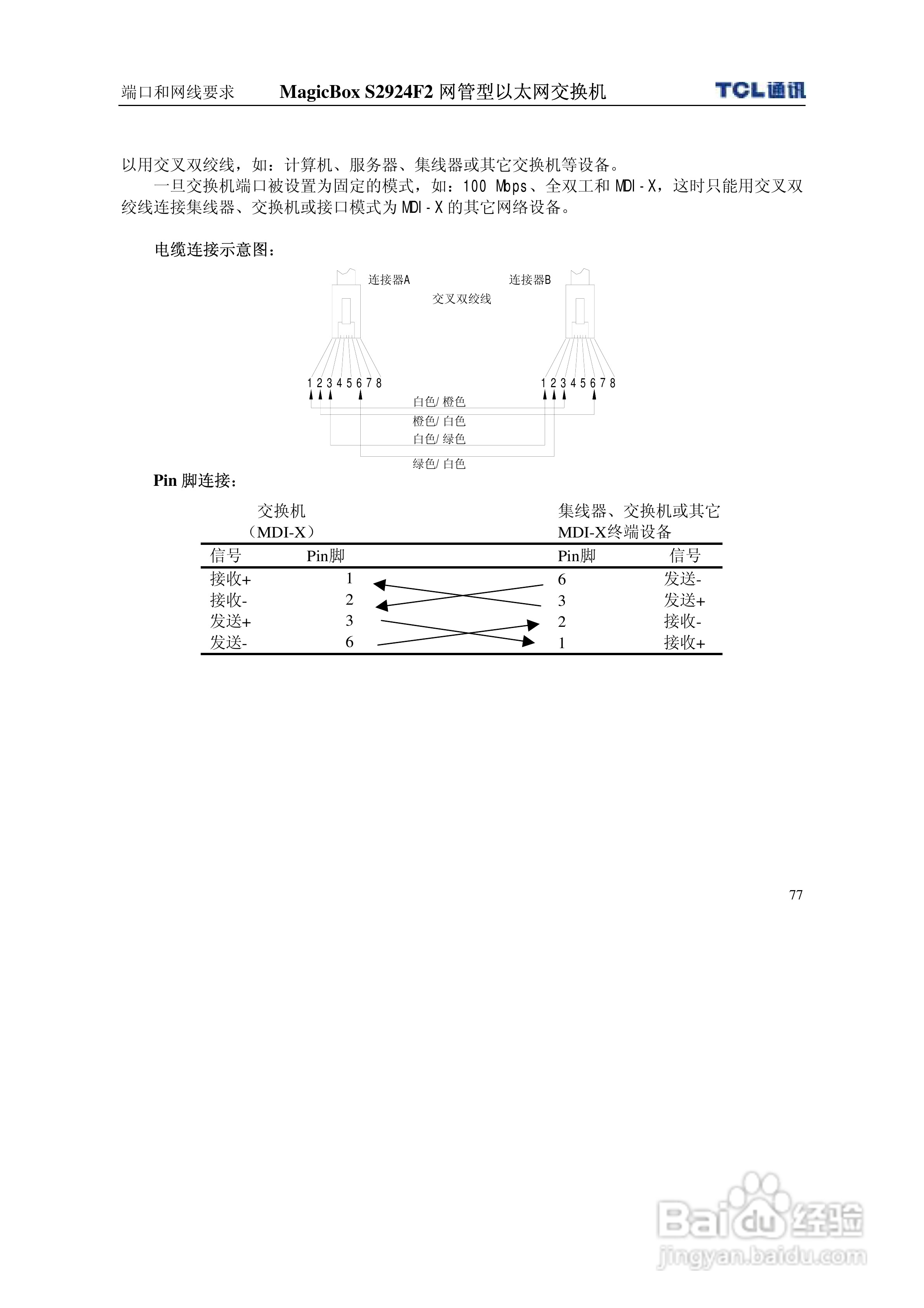 TCL王牌交换机S2924F2型说明书:[9]