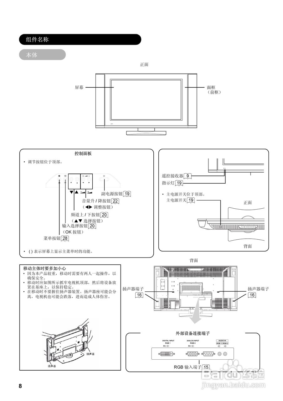 日立32液晶彩色电视接收机说明书:[1]