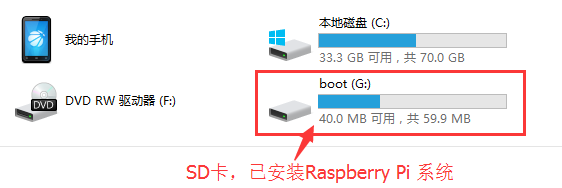Raspberry Pi 系统烧录