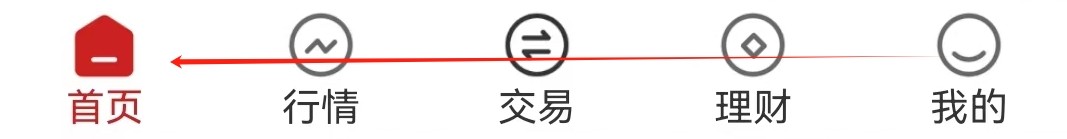 西南证券如何查看资金流向