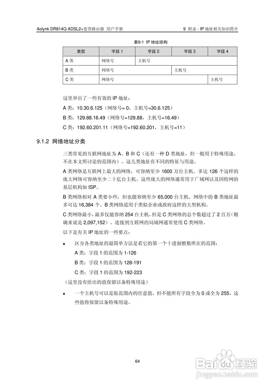 华三交换机DR814QADSL2+形说明书:[7]