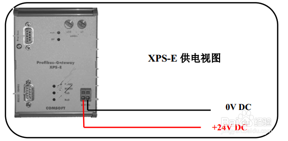 XPS-E(RS232/485转DP 网关)操作手册