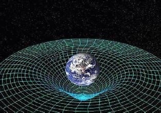 初中力学复习概念地图