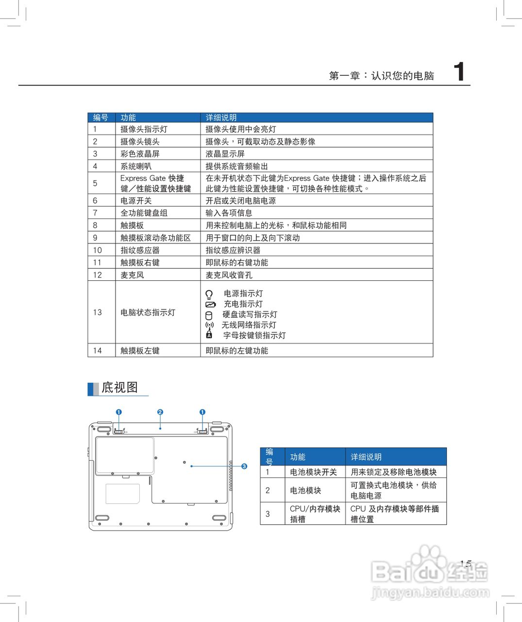 华硕F6E笔记本电脑使用说明书:[2]