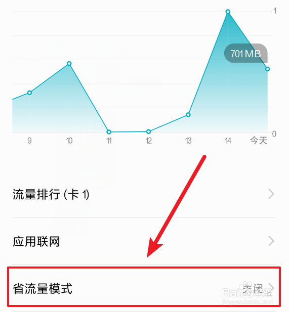 华为手机怎么打开省流量模式