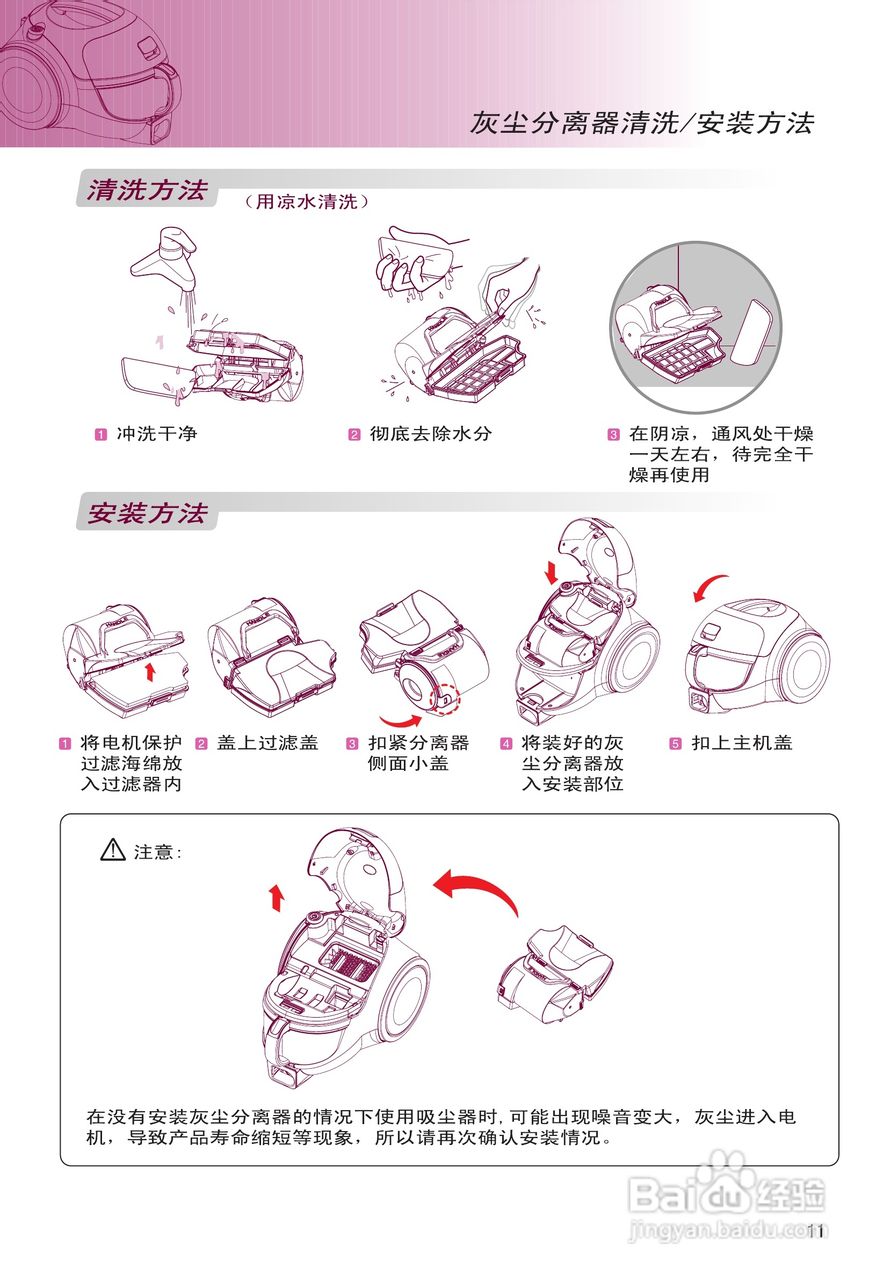 LG VC5016GHCYN吸尘器说明书:[2]