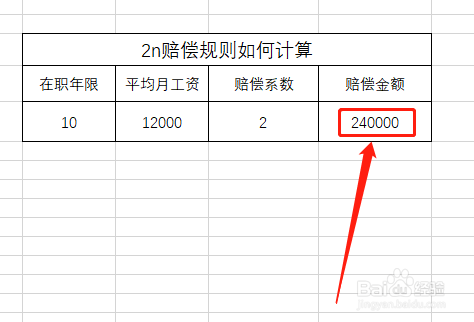 2n赔偿规则如何计算