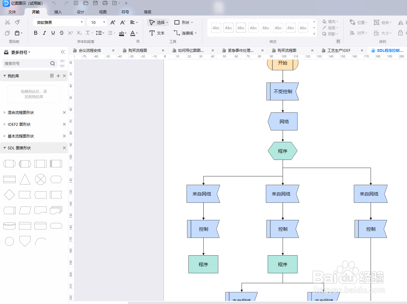 亿图图示怎么绘制“SDL程序控制流程图”
