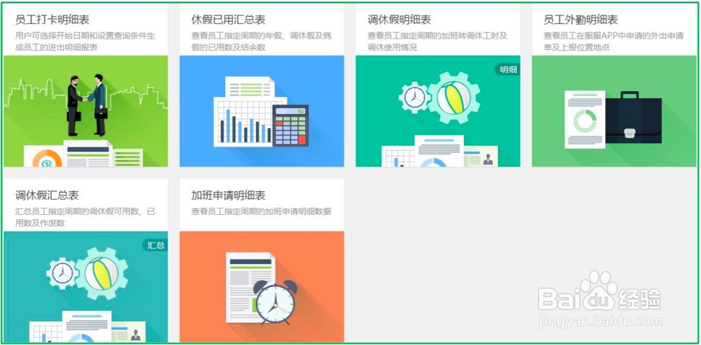 中控服服里的各类考勤报表解释