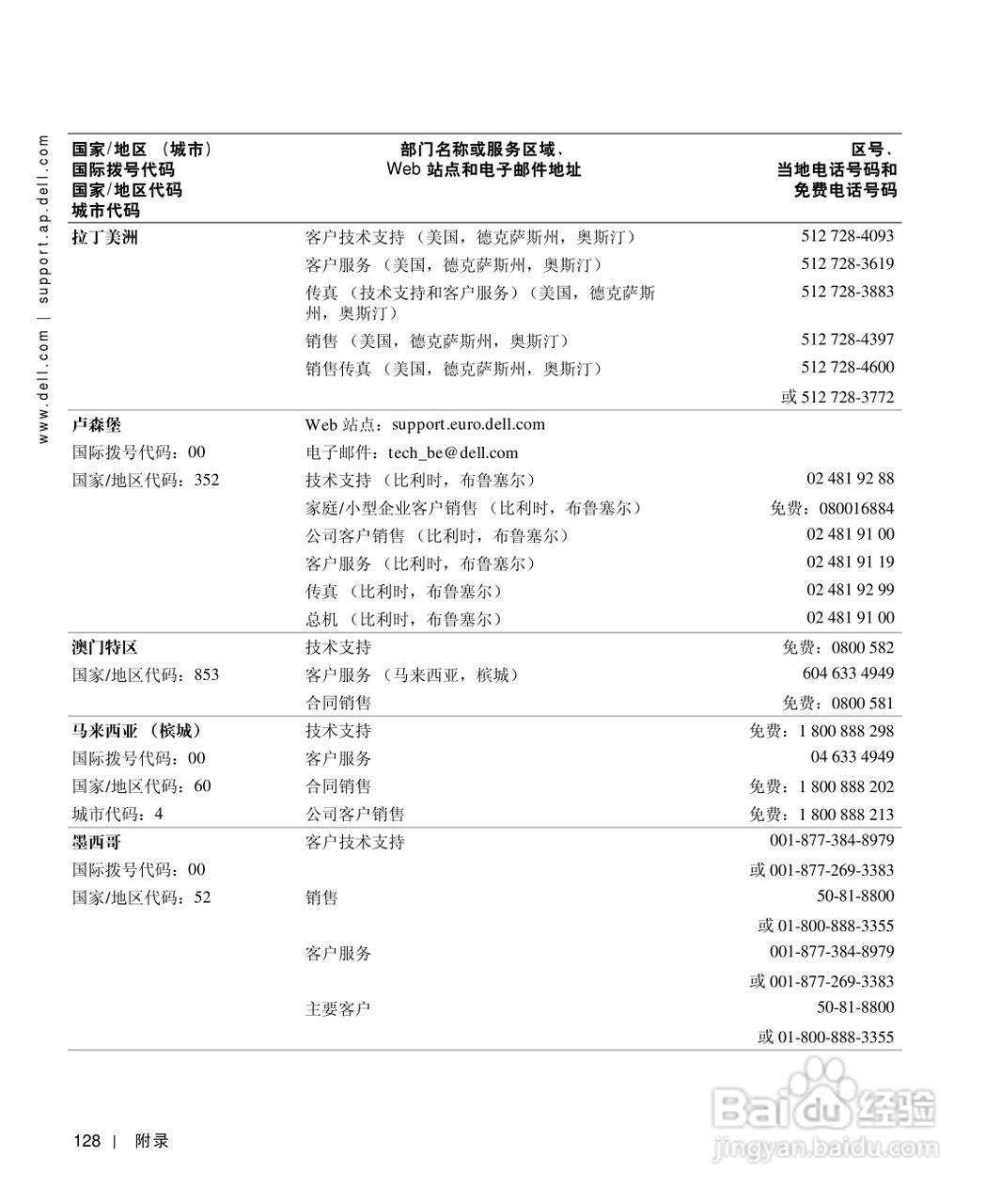 戴尔Inspiron 1100笔记本使用说明书:[13]