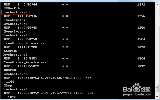 如何判断SVCHOST.EXE是不是可疑程序?