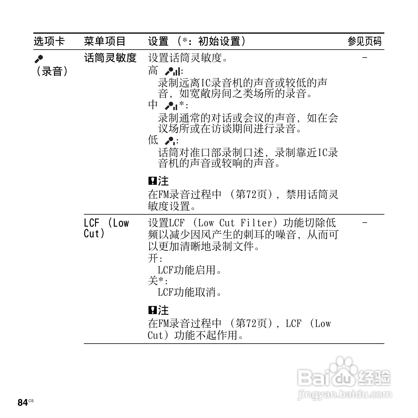 索尼ICD-UX513F数码录音笔使用说明书:[9]