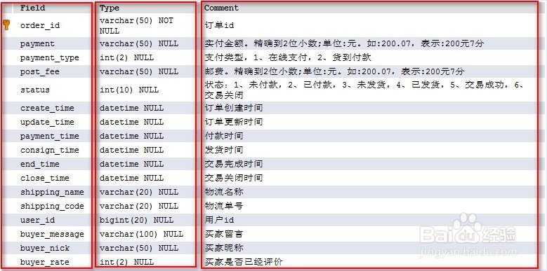 java如何实现接单功能