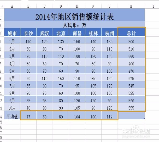 如何在Excel表格中显示公式