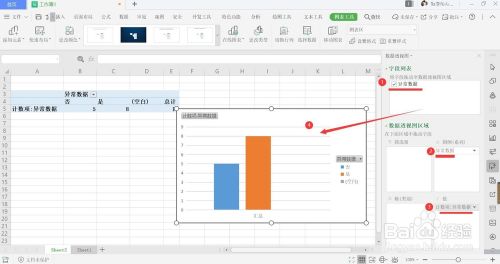 wps异常体温数据筛查及图表的制作方法
