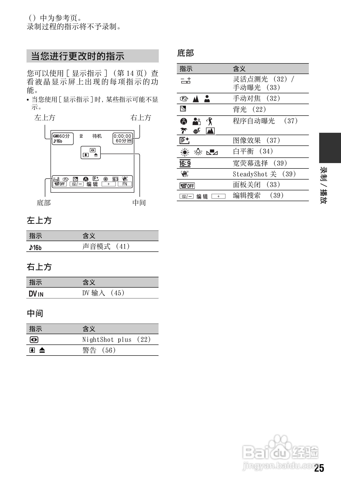 SONY索尼DCR-HC27E数码摄影机说明书:[3]