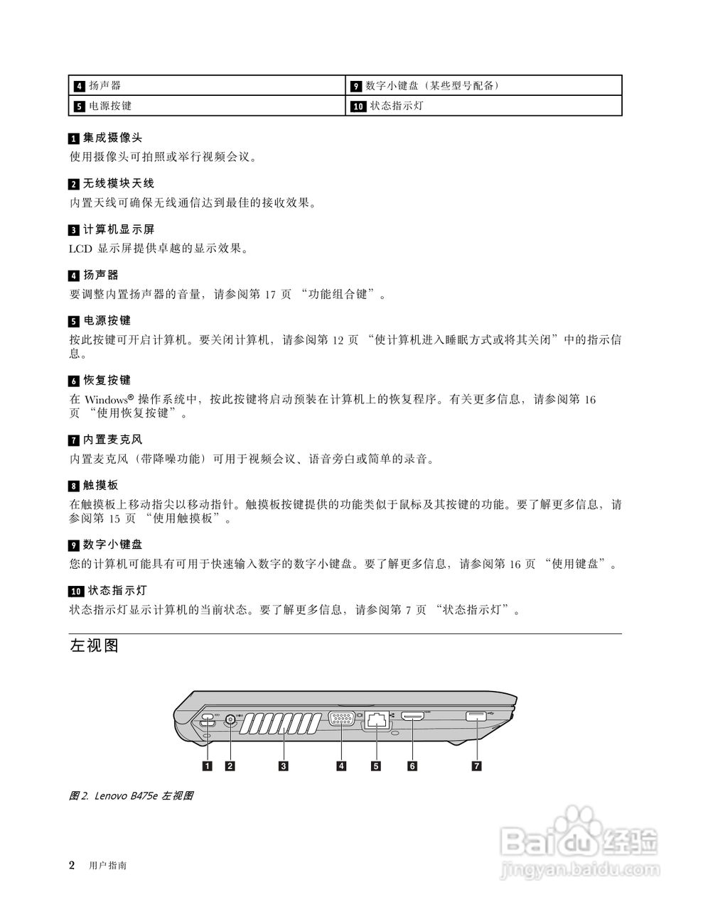 联想 Lenovo B575e笔记本电脑说明书:[2]