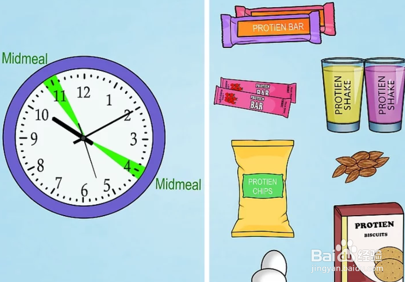 如何如何增肌（女性）