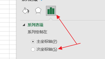 Excel怎么画出两条纵坐标