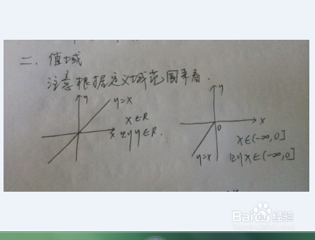 高一数学《一次函数》高频考点知识汇总