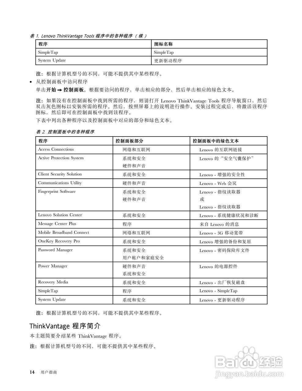 IBM ThinkPad Edge S430笔记本电脑说明书:[3]