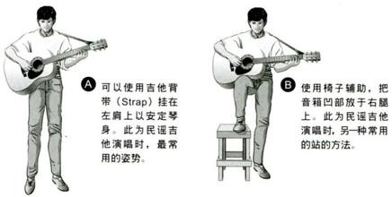 史上最全初学者学习吉他步骤方法攻略