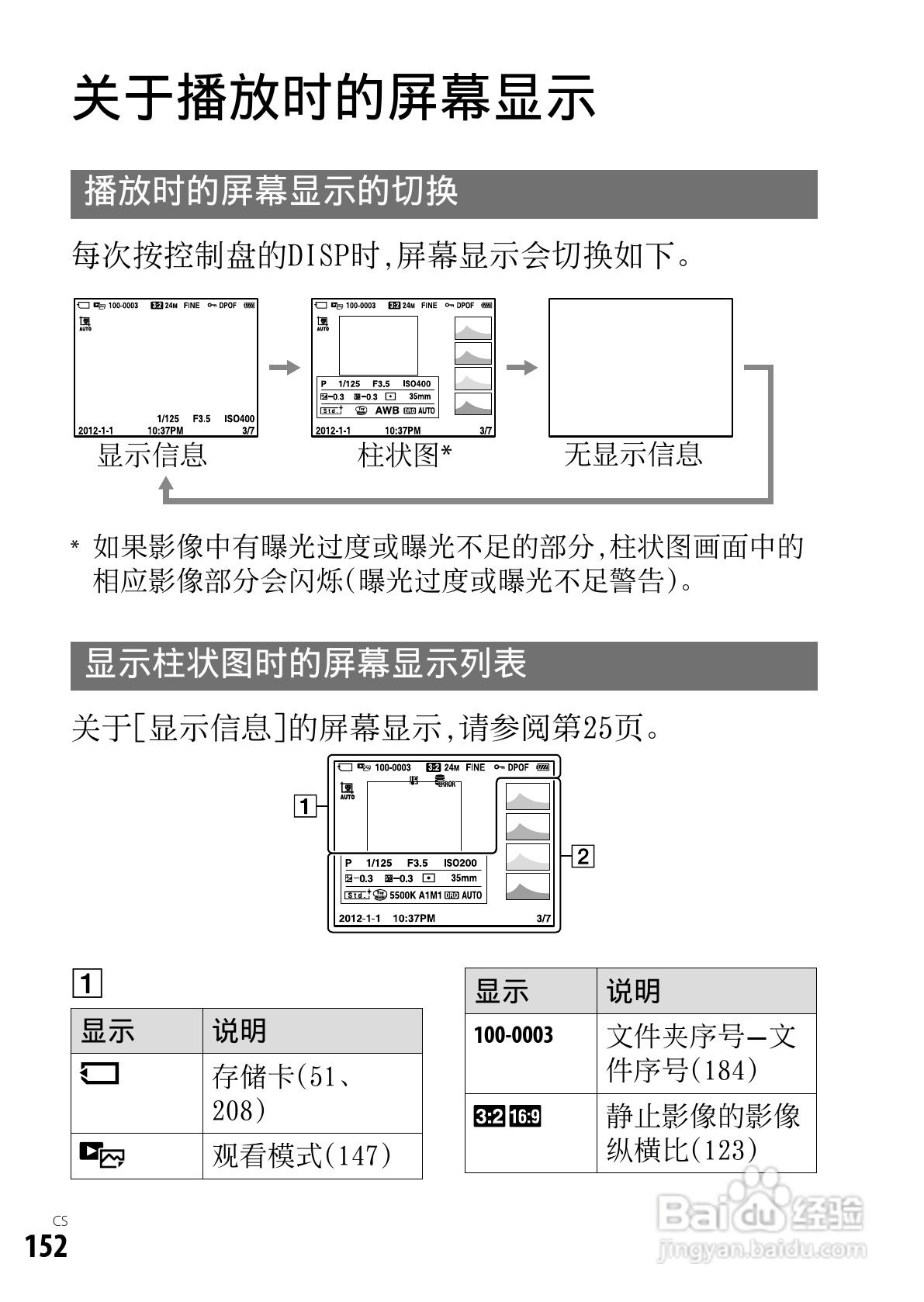 SONY索尼DSC-RX1数码相机说明书:[16]