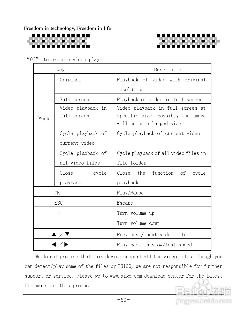 爱国者P8100数码相机伴侣王说明书:[6]