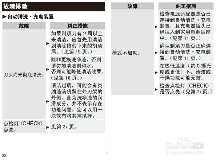 松下ES-LV94-S705剃须刀使用说明书：[3]