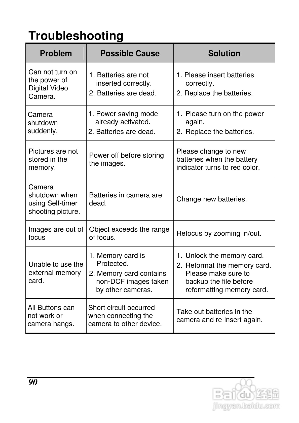 宝丽来ID820数码相机说明书:[9]