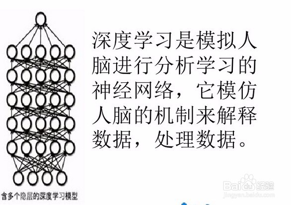 深度学习框架