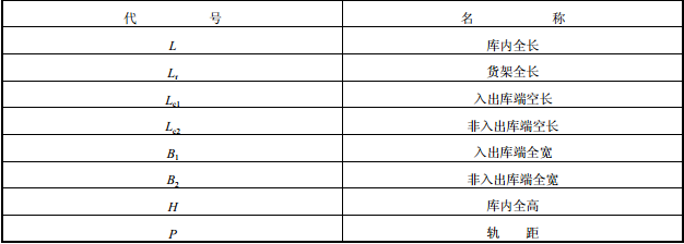 JBT 9018-1999有轨巷道式高层货架仓库 设计规范