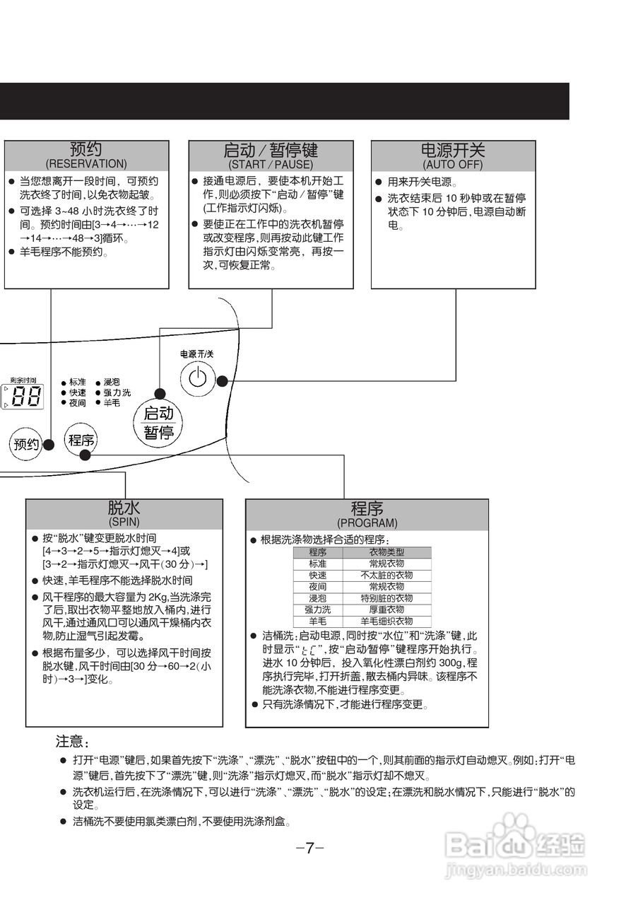 LG XQB65-S2TT洗衣机使用说明书