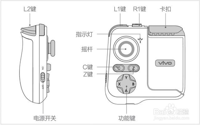 手柄示意图图片