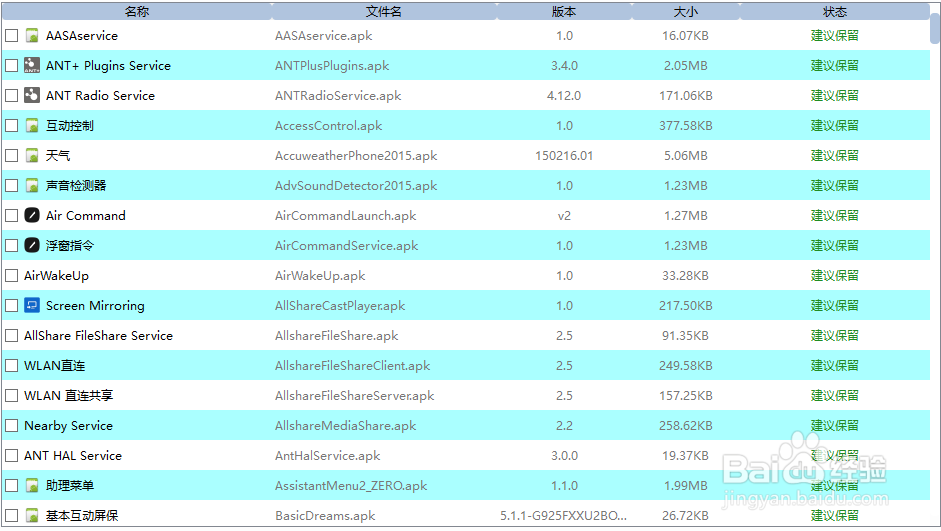 Samsung Galxy S5移植S7 Edge